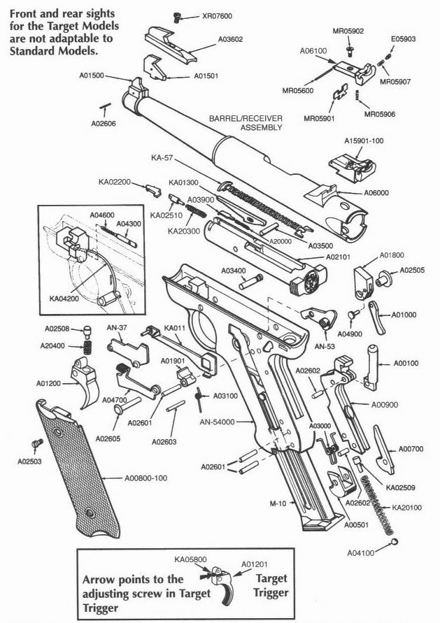 Ruger Mark 1 Parts