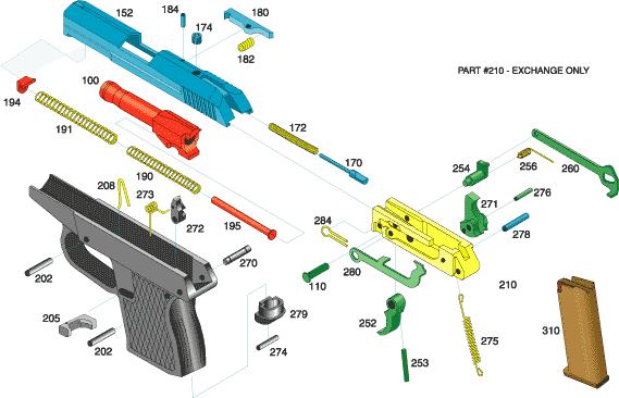 Gallery of Kel Tec 380 Parts Diagram.