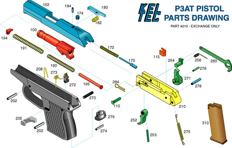 Download free Kel Tec P3at Owners Manual - perfectbackuper